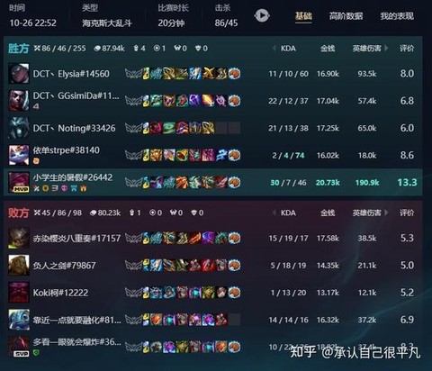 英雄联盟国服什么上线的[图2]