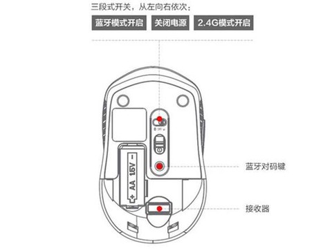 大话2怎么绑定电脑