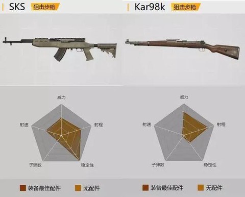 拳皇98k怎么获得