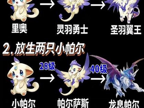 洛克王国怎么给宠物[图2]