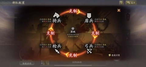 三国志战略版怎么扩大
