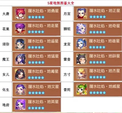 大话西游地煞星怎么打[图2]