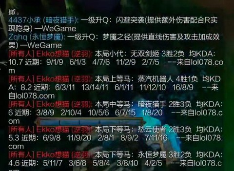 英雄联盟lcu是什么[图1]