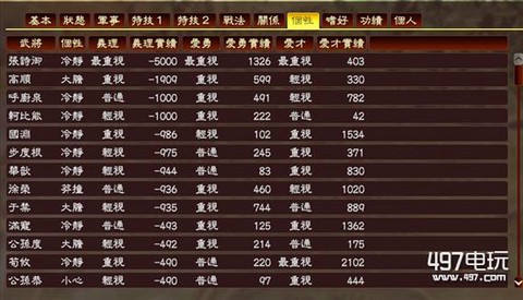 三国志13怎么卖名品[图2]