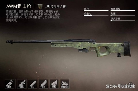 绝地求生什么枪好用[图1]