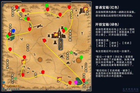 诛仙手游蛮荒怎么跑[图1]