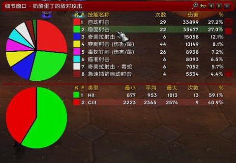 炉石传说伤害怎么计算[图1]