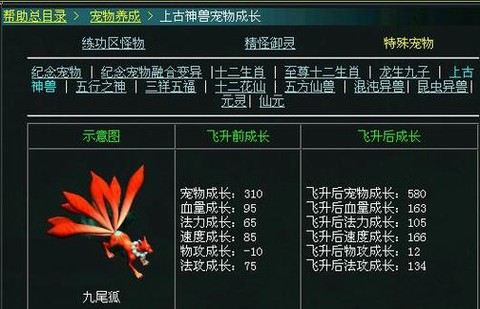 神武九尾狐狸怎么打书[图1]