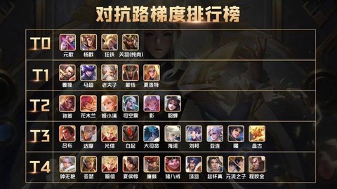 王者荣耀排位赛怎么排