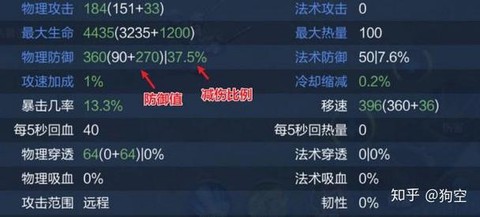 王者荣耀抗性是什么
