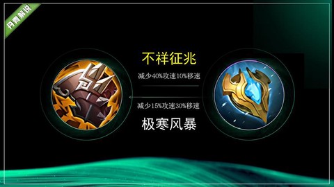 王者荣耀抗性是什么[图1]