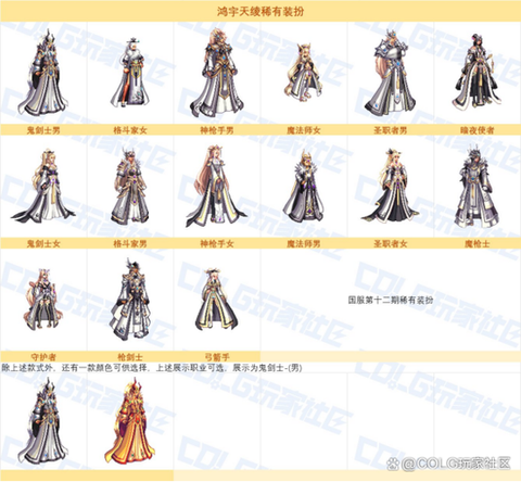 dnf无尽套是什么