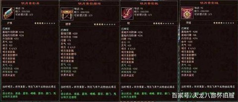 天龙八部阅历有什么用[图2]