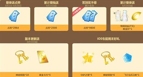 qq炫舞点卷怎么存