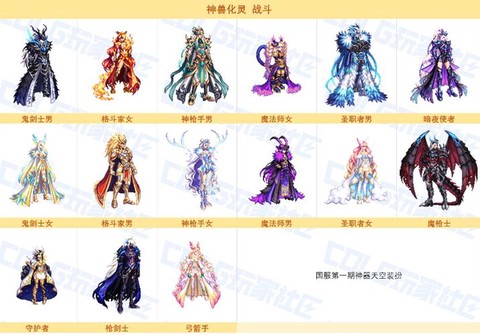 dnf追忆套是什么[图1]