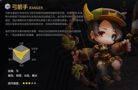 冒险岛2科技弓是什么