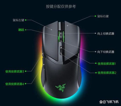 英雄联盟鼠标左键有什么用