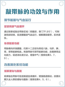 九阴真经带脉有什么用[图2]