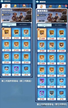 龙之谷众神商店怎么换[图1]