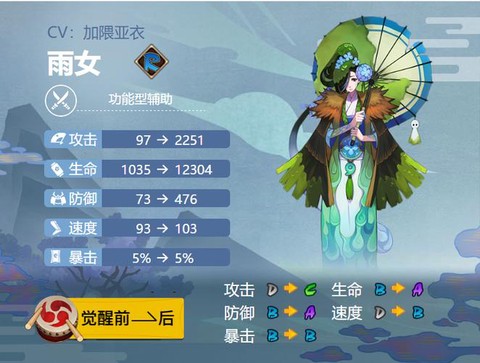 阴阳师雨女带什么御魂[图1]