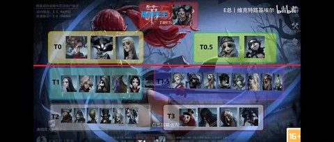第五人格监管者怎么换[图2]