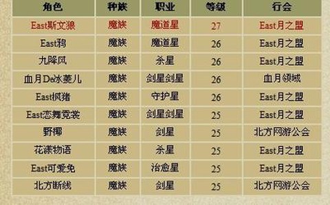永恒纪元取什么名字
