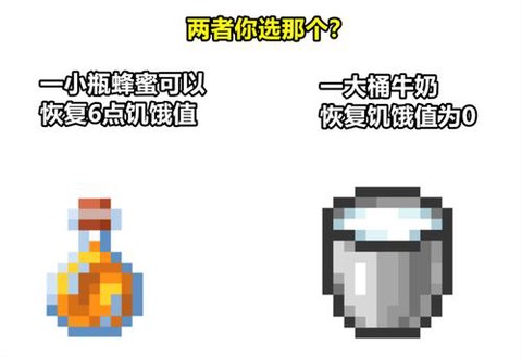 我的世界蜂蜜怎么得[图1]