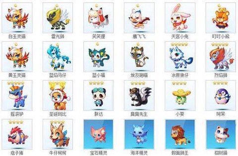 天天跑酷什么宠物最好[图1]