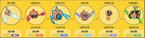 口袋妖怪复刻洛托姆怎么抓