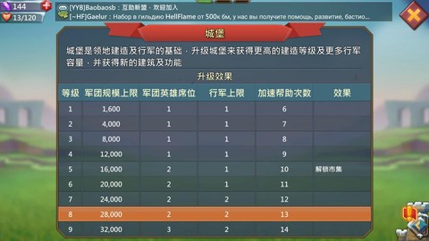 王国纪元机票怎么计算[图2]