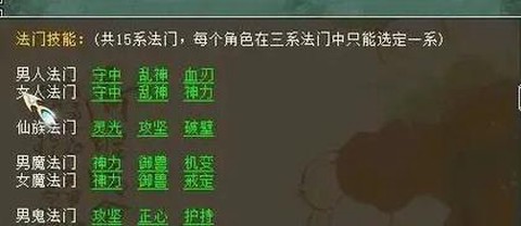 大话西游2法门怎么过[图2]