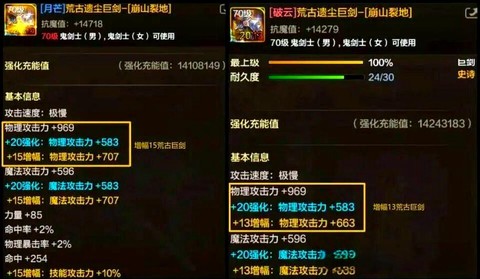 dnf荒古武器怎么升级[图1]