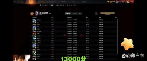 dota天梯怎么算[图2]