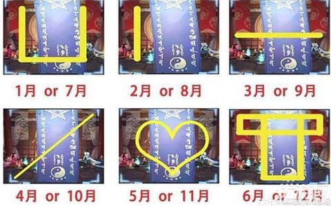 阴阳师神秘图案给什么[图1]