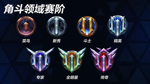 守望先锋定位赛怎么算