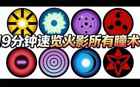火影忍者变身术怎么说