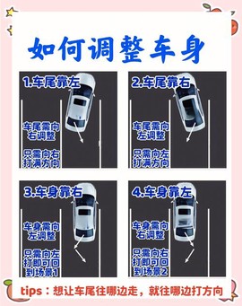 qq飞车怎么倒车入库[图2]
