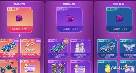qq飞车紫钻怎么刷[图1]