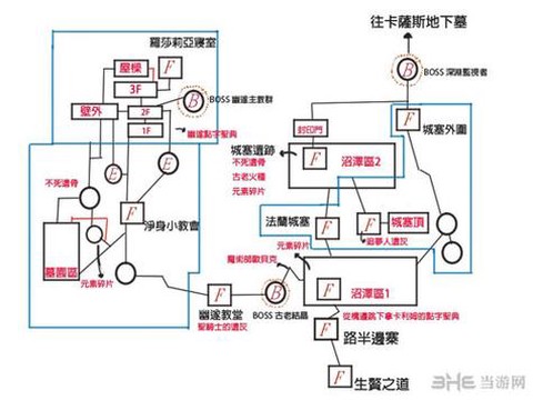 黑魂3dlc怎么走
