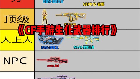 穿越火线生化用什么枪[图1]