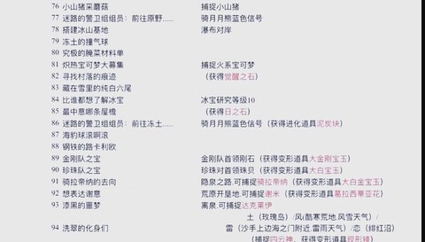 神武图鉴任务给什么[图2]