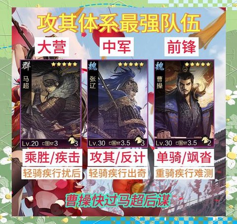 率土之滨什么队最强[图1]