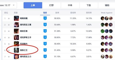 英雄联盟怎么显示攻击距离