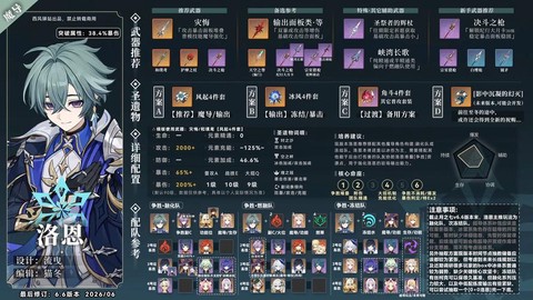 原神武器圣遗物怎么搭配
