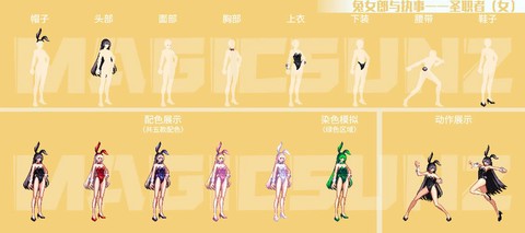 dnf什么人偶刷图快