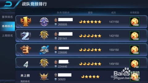 王者荣耀战队活跃怎么刷[图2]
