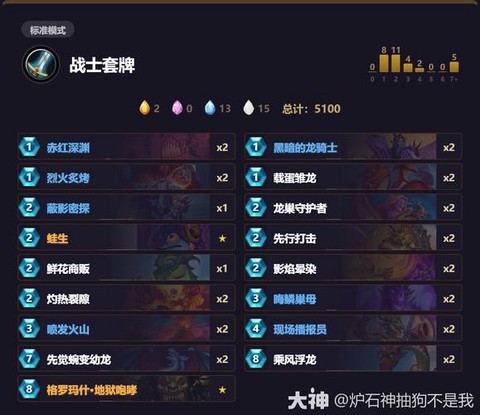 如何看炉石传说胜率