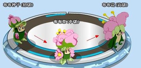 赛尔号黄金布布怎么融合