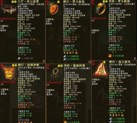 大话2燃灯套装怎么刷[图1]