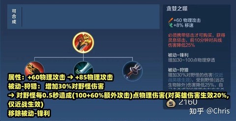 王者荣耀打野刀怎么出